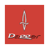 Dagger 2 Android Development