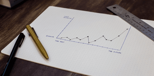 Result-oriented JavaScript development