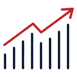 Performance Marketing